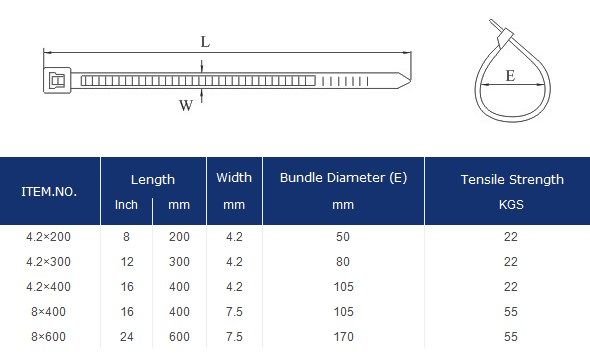 nylon cable ties australia