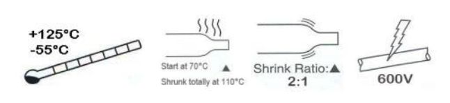 heat shrink instructions