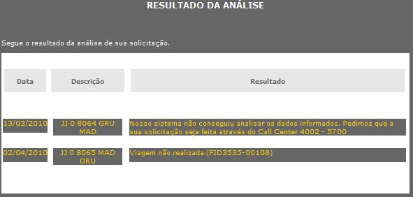 TAM Fidelidade, o cómo ahuyentar a los clientes fieles TAM Fidelidade, o cómo ahuyentar a los clientes fieles