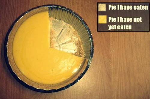 simple-pie-chart.jpg