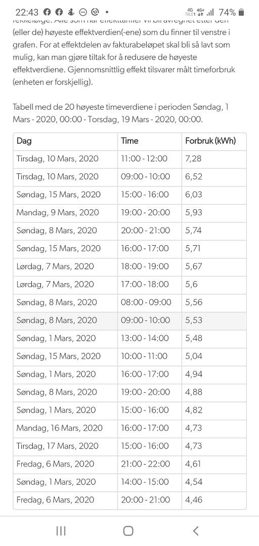 Screenshot_20200318-224352_Chrome_zpsvme