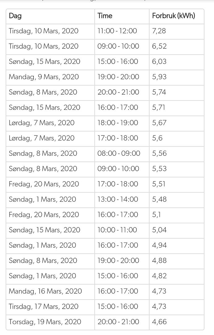 Screenshot_20200325-081645_Chrome_zpsrn2