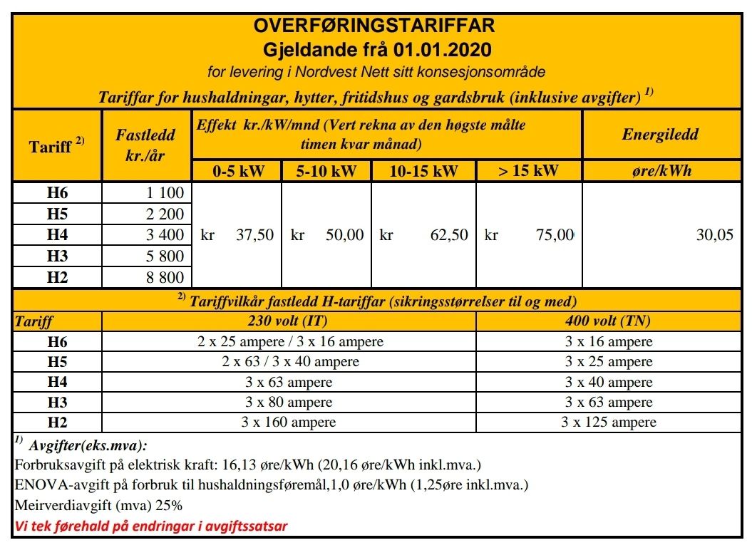 Screenshot_20200225-230250_Drive_zpsywbx