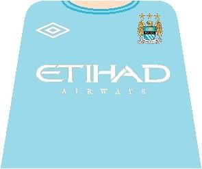 ManchesterCityTorso.jpg