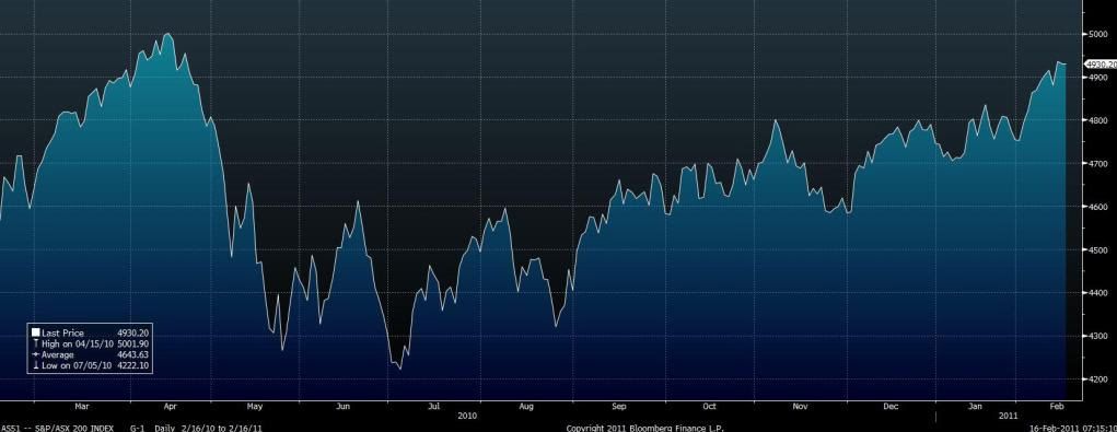 SPX-5-1.jpg?t=1297870035