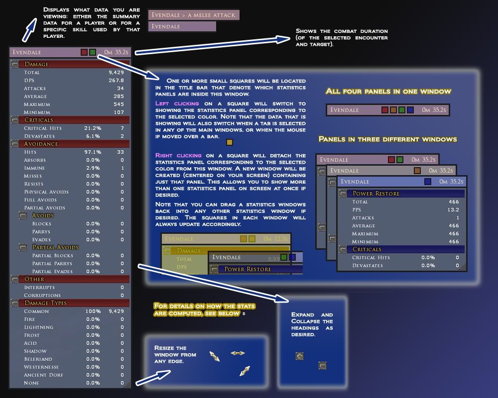 LoTROInterface : Combat Analysis : Combat Analysis