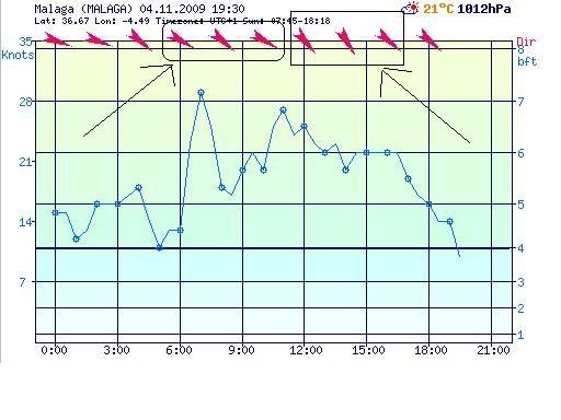 GraficaJaboneros04_11_09-1.jpg