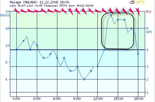 viento11_12_08.jpg