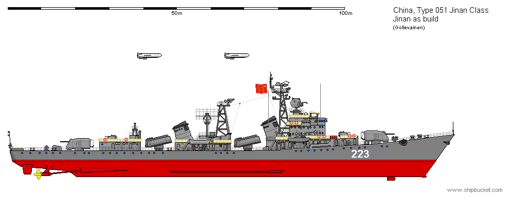 Type 051 Saga Shipbucket