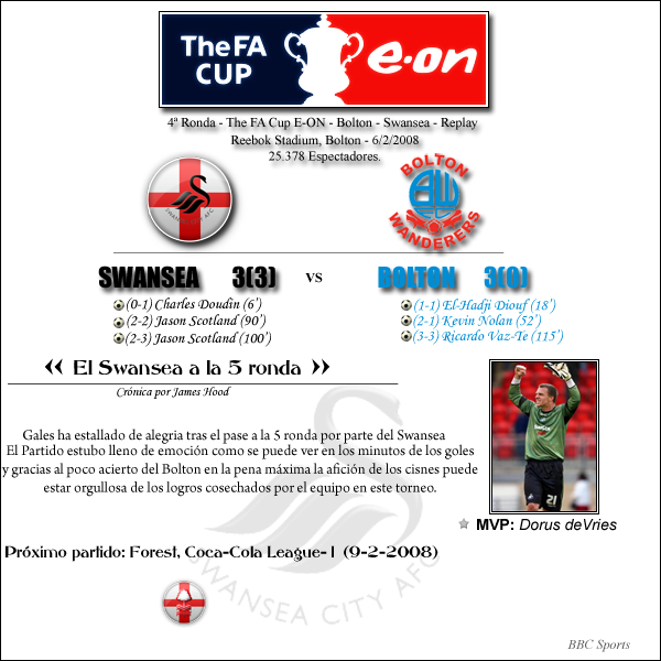 FaCup4RondaReplay.png
