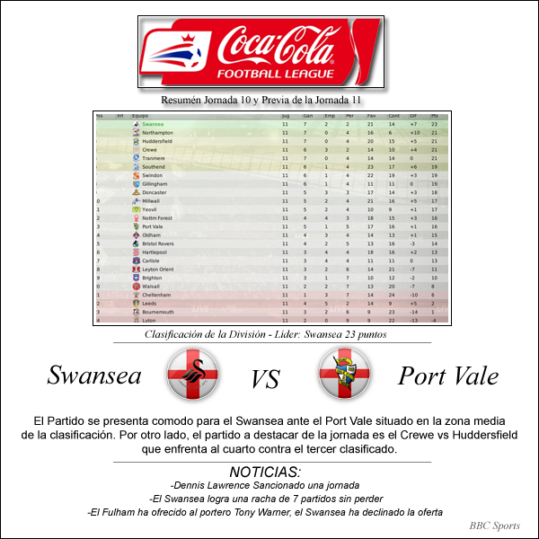 Resumen10previa11.png