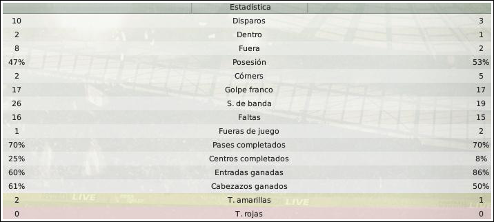 datos.png