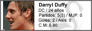 fichaduffy.png