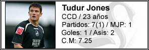 fichajones.png