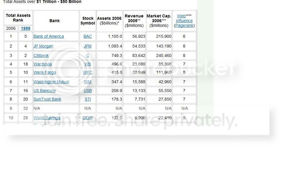 Top10Banks.jpg