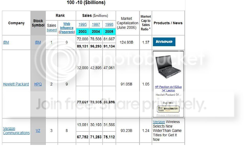 top10computercompanies.jpg