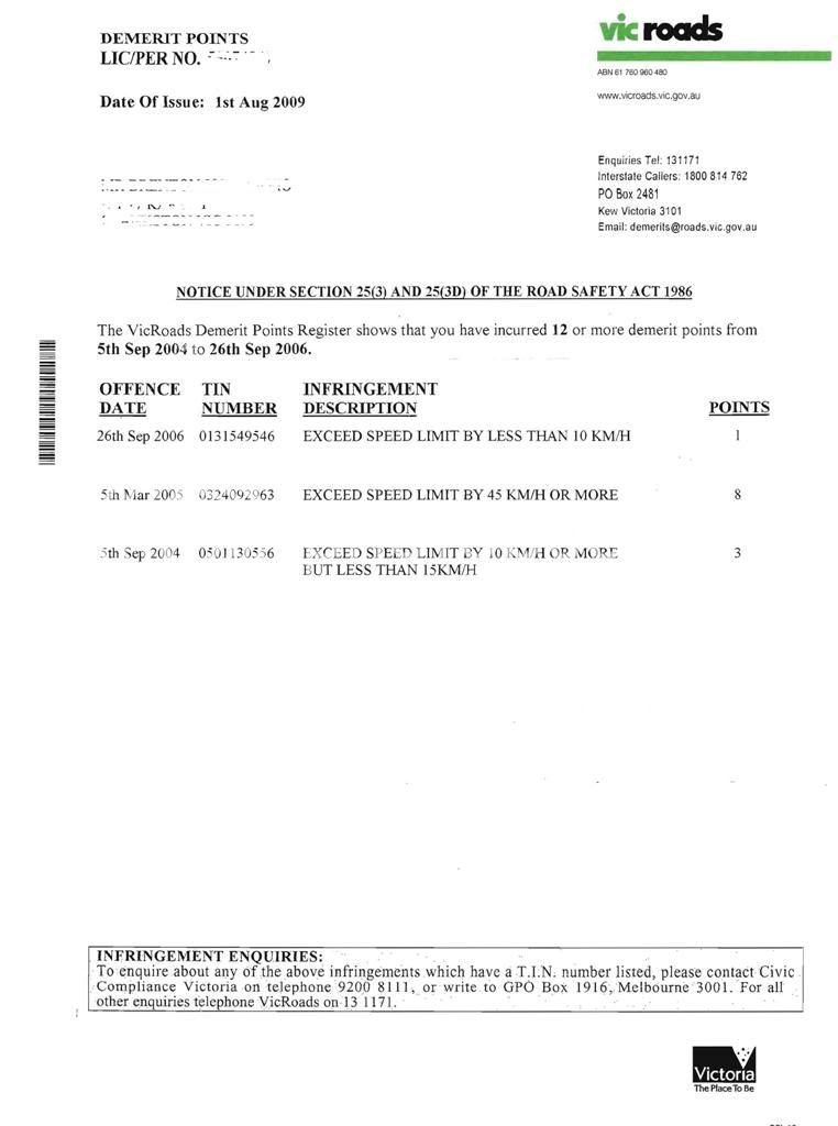 Should I be angry with VicRoads or myself?