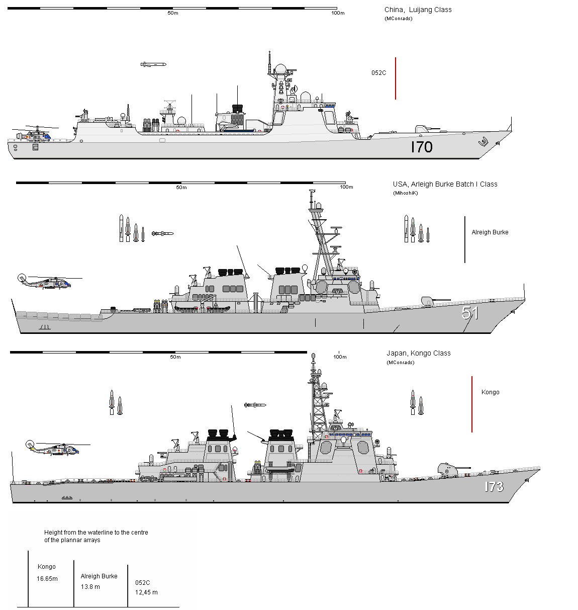 PLAN Type 052/052B Class Destroyers | Page 13 | Sino Defence Forum ...